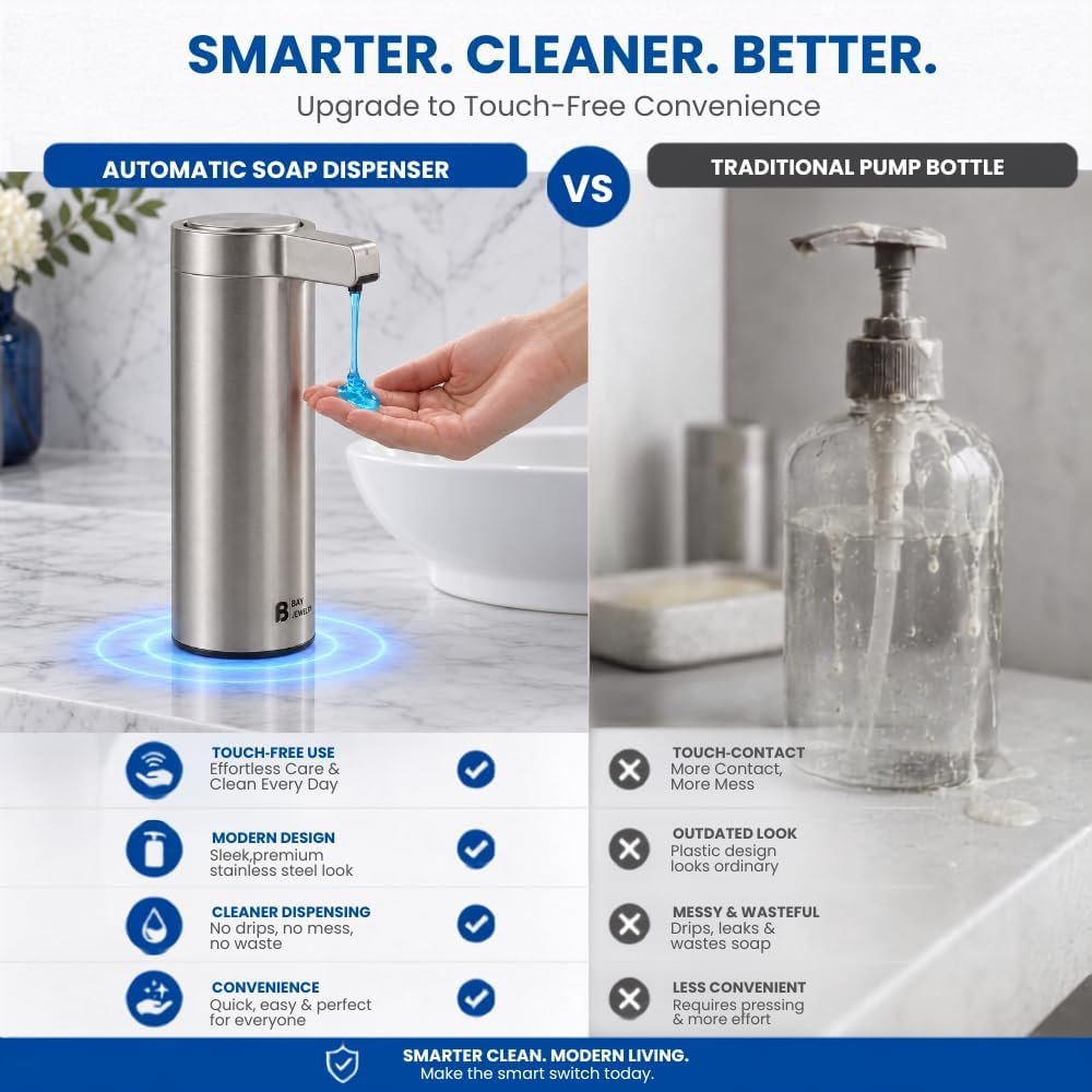 3 Level Soap Control